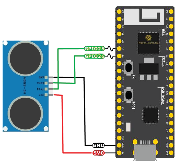 ESP32 to HC-SR04 ultrasonic distance sensor wiring diagram